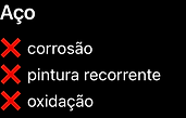 Problemas do Aço