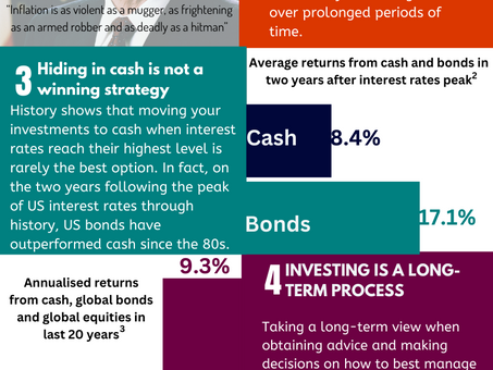 Is now the time to move to cash?