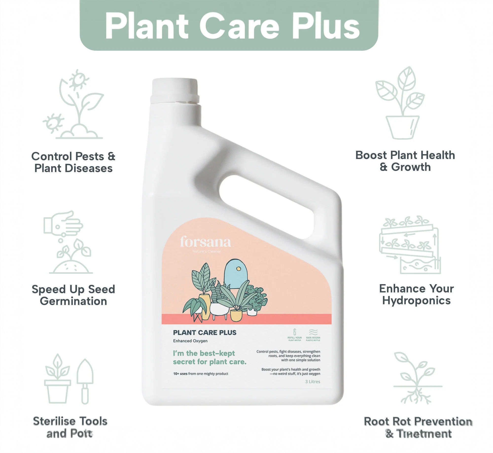 Plant Care Plus Hydrogen Peroxide 3%