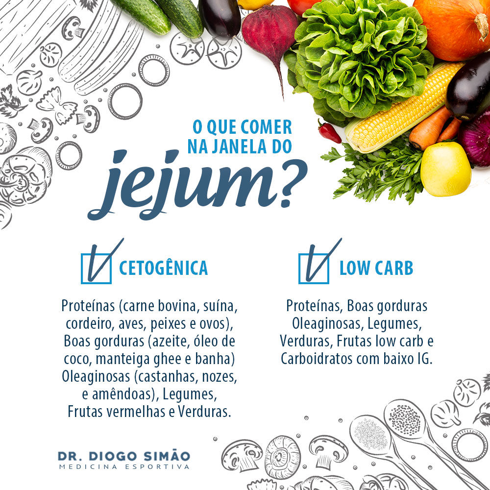 O QUE COMER NA JANELA DO JEJUM?