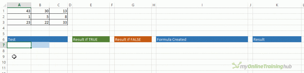 SharePoint Calculated Columns IF formula builder