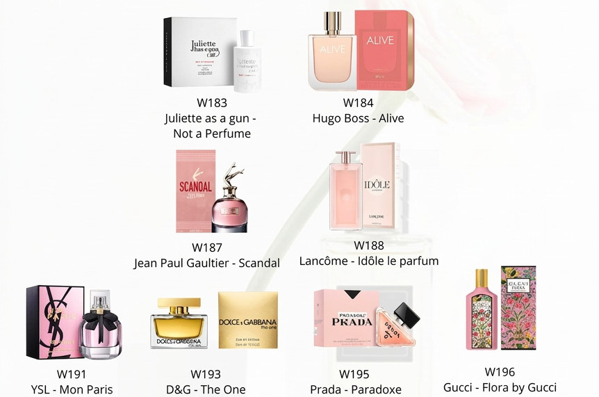 PROFUMI DONNA CLASSICI