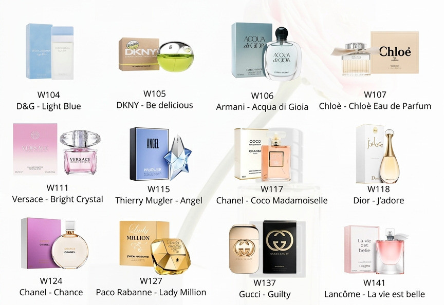 PROFUMI DONNA CLASSICI