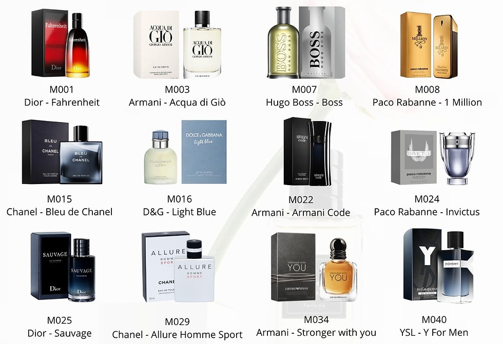 PROFUMI UOMO CLASSICI