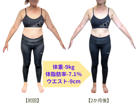 【ダイエット】２カ月モニターS様のビフォーアフター