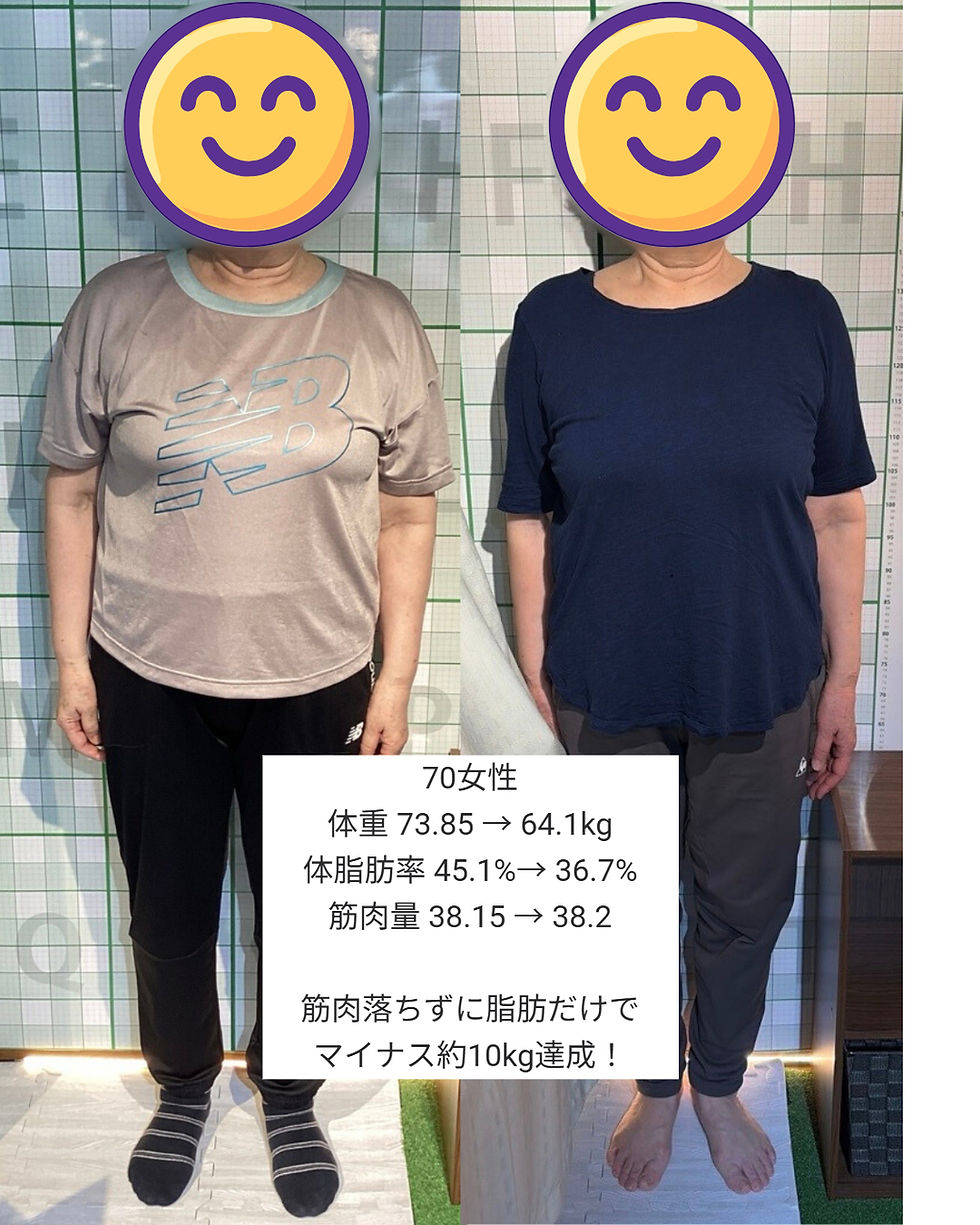 Tさん(70代女性)のビフォーアフター