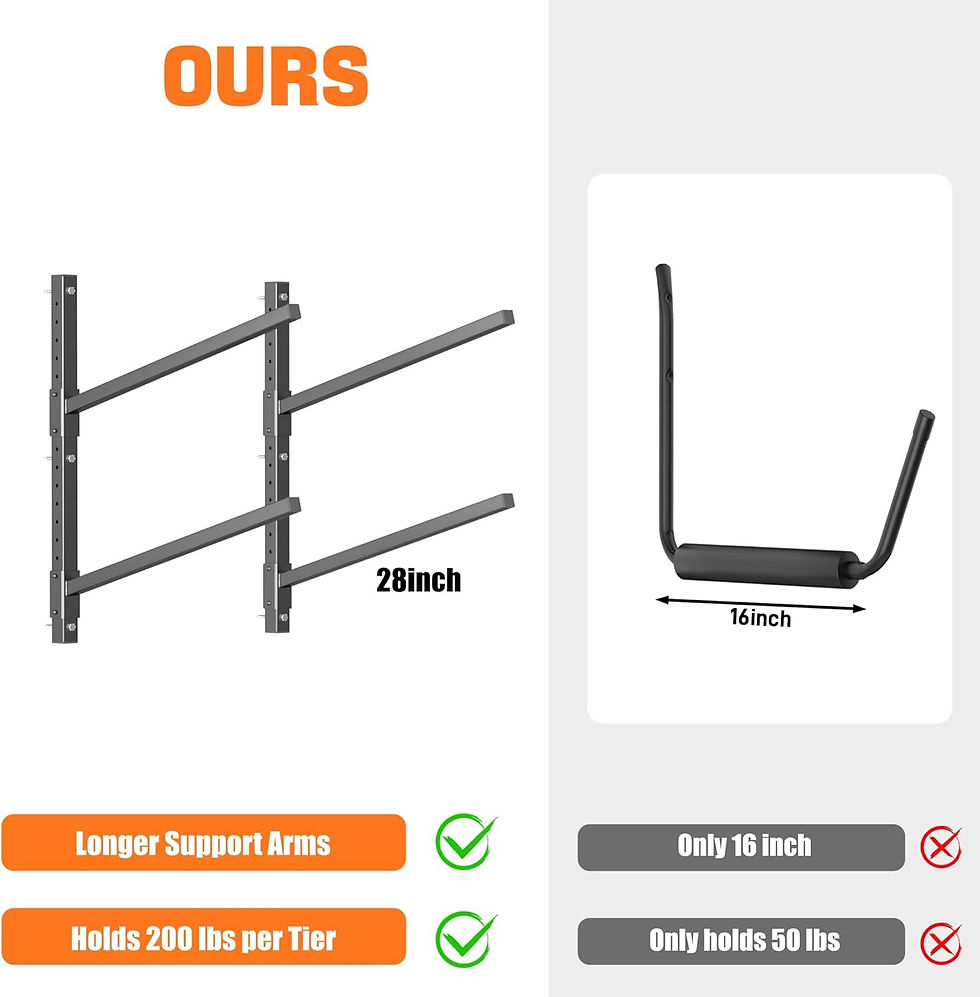 Thumbnail: TORACK Heavy-Duty Kayak Storage Rack-2648J8