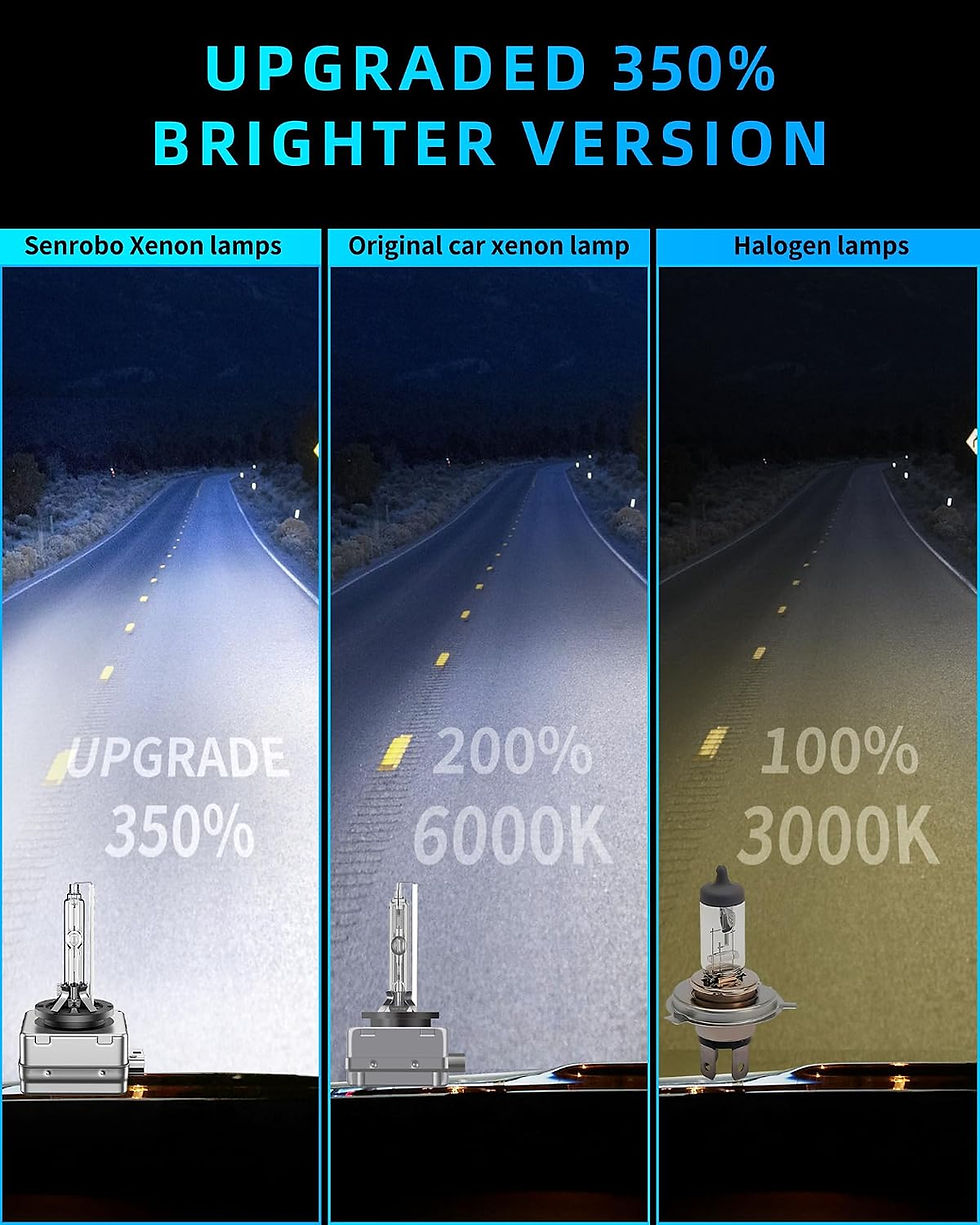 Thumbnail: SENROBO Headlight Bulbs-4340W6
