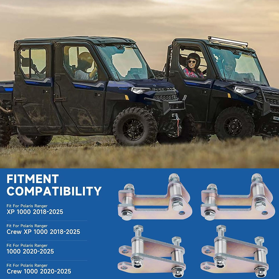 Thumbnail: VIPIH 3" Suspension Lift Kit for Polaris Ranger XP 1000-4665Z6