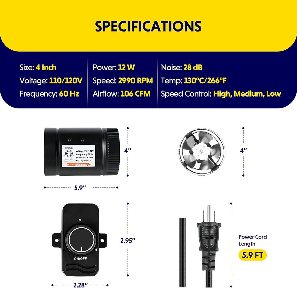 Thumbnail: iPower Inline Duct Fan Booster with Variable Speed Control