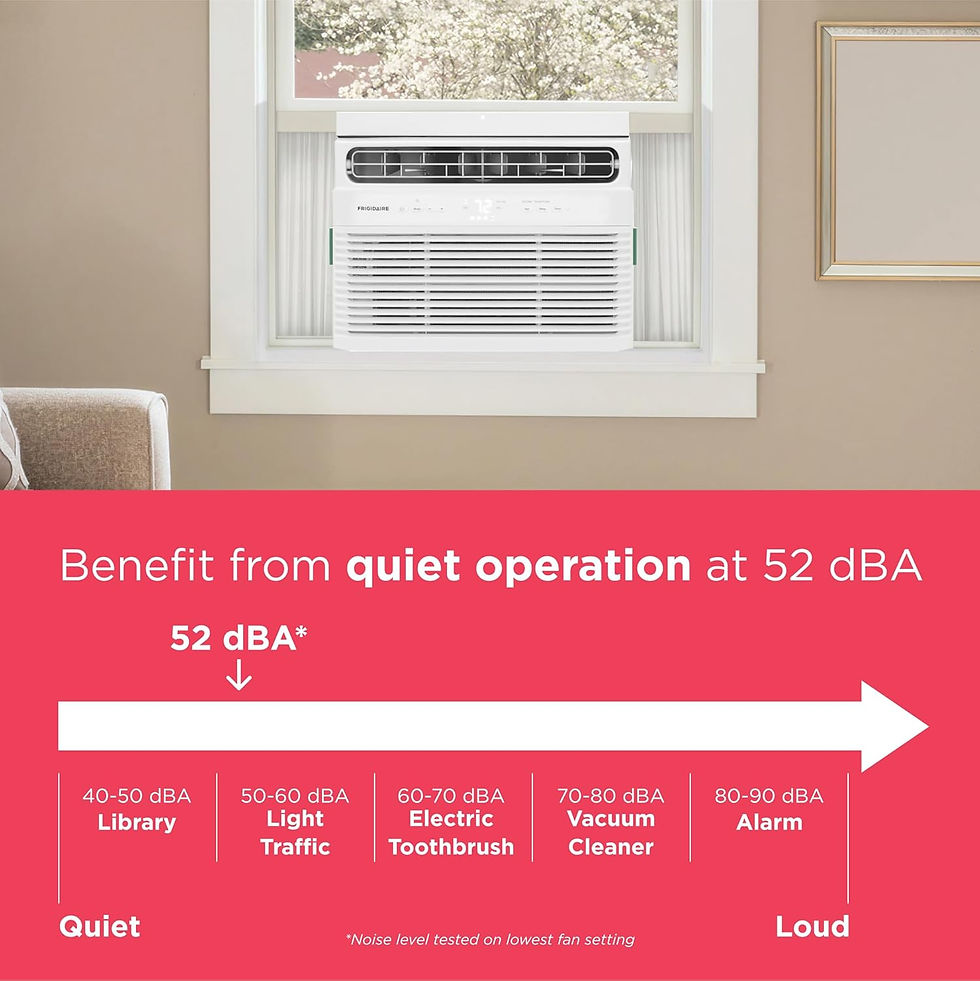 Thumbnail: Frigidaire Window Air Conditioner 5000 BTU-2592X76