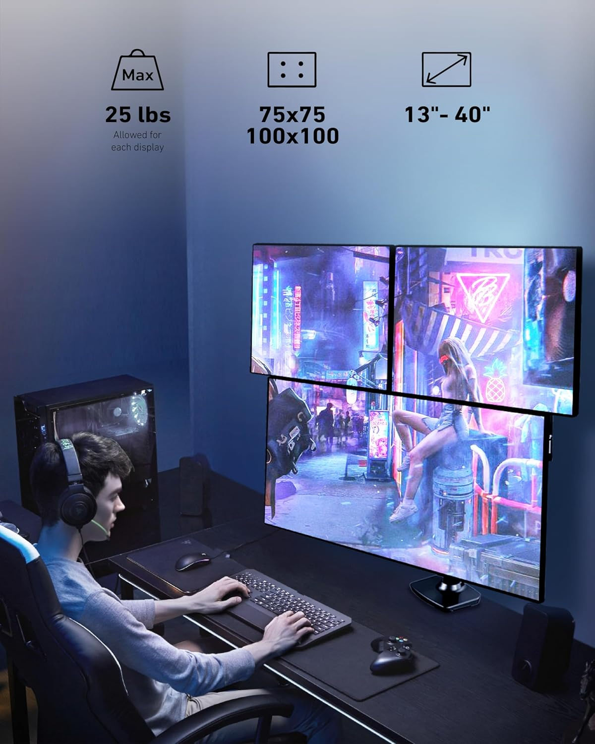 Ergounion Triple Monitor Mount
