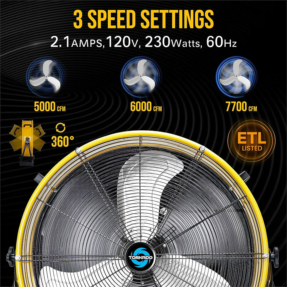 Thumbnail: Tornado 24" Industrial Floor Fan