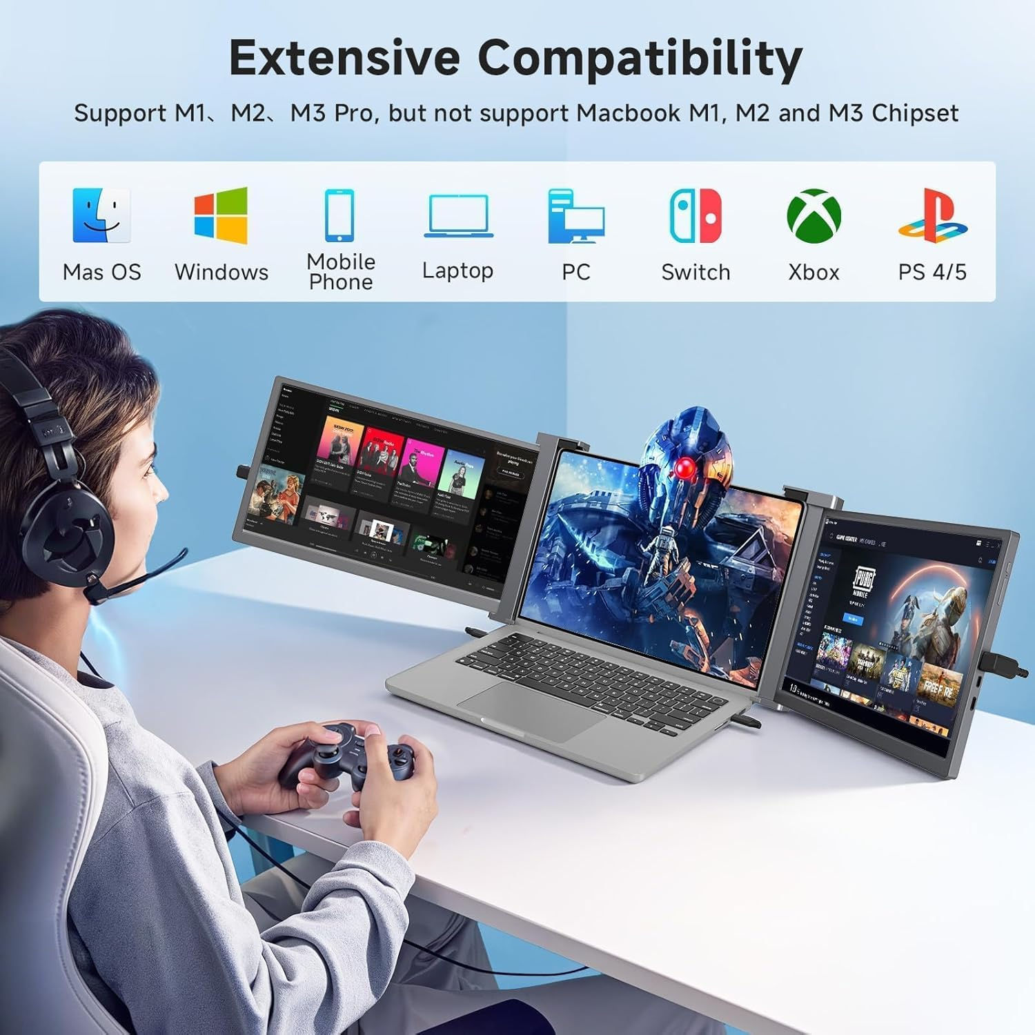 Lalovin Portable Triple Monitor Extender