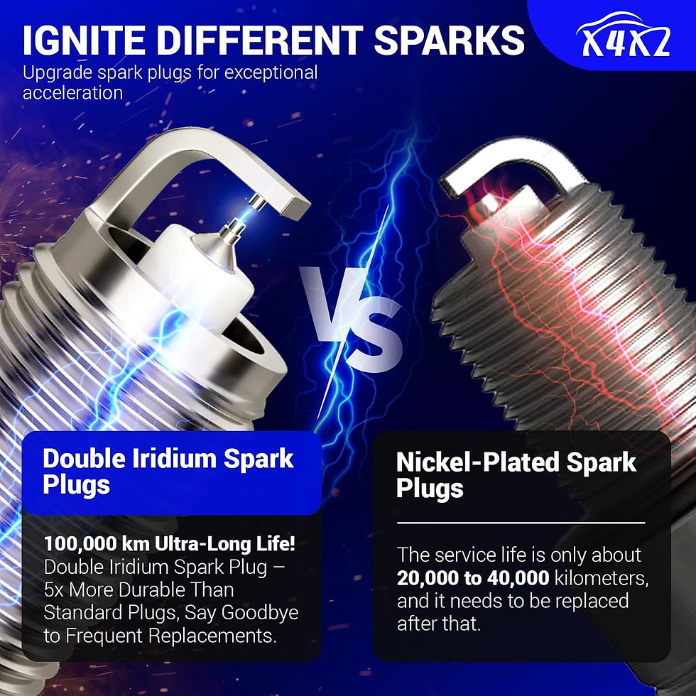 Thumbnail: X4XZ Ignition Coil and Spark Plug Set-2345W6