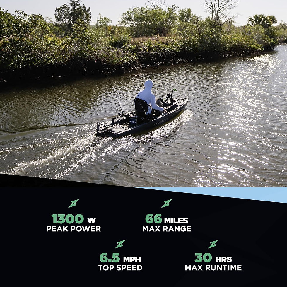 Thumbnail: Newport Electric Kayak Motor