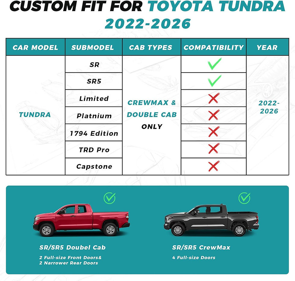 Thumbnail: FEINEPRO Toyota Tundra Custom Fit Seat Covers Toyota