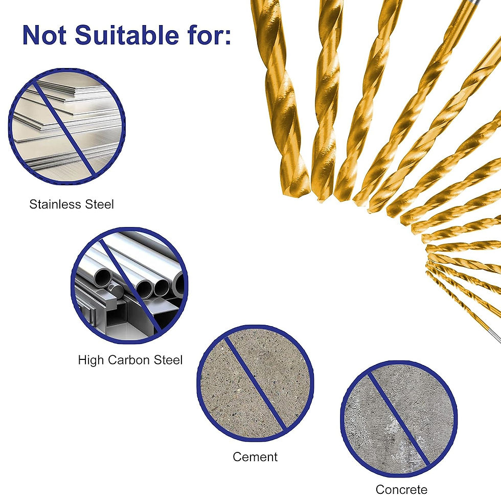 Thumbnail: HURRICANE Titanium Twist Drill Bit Set