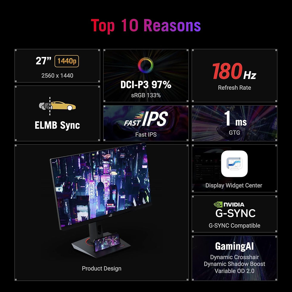 Thumbnail: 27" ASUS Gaming Monitor 180 Hz