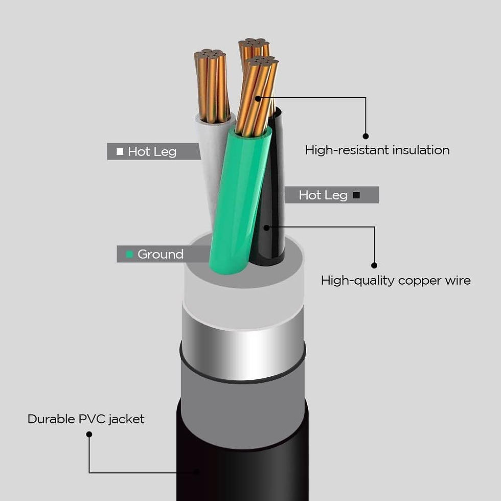 Thumbnail: Fekuar Welder Extension Cord