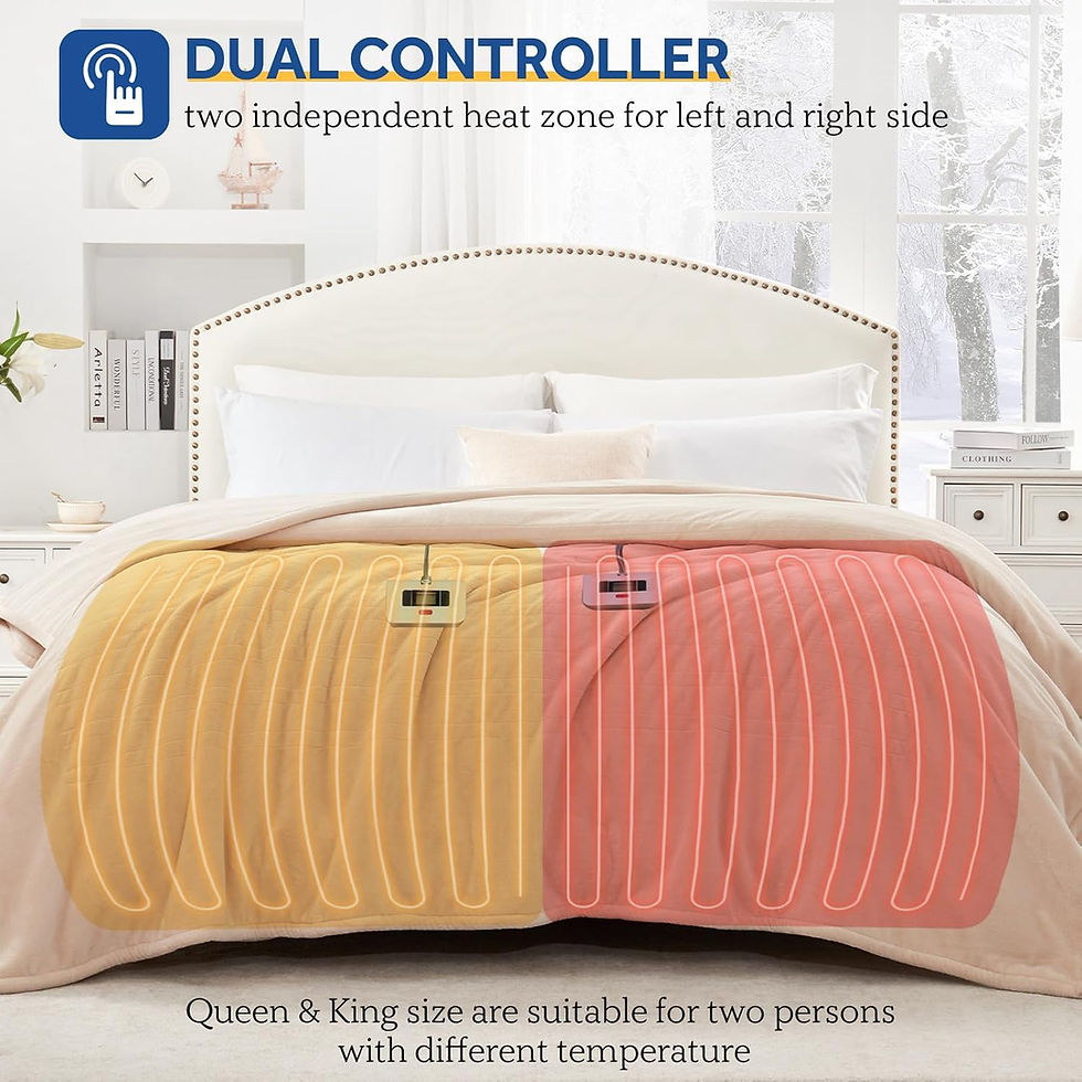 Thumbnail: Sealy Electric Blanket