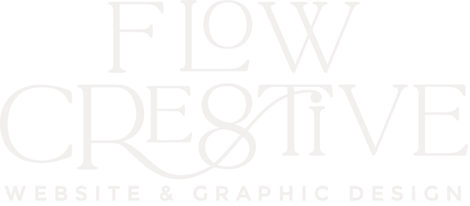 Website Designer Sydney