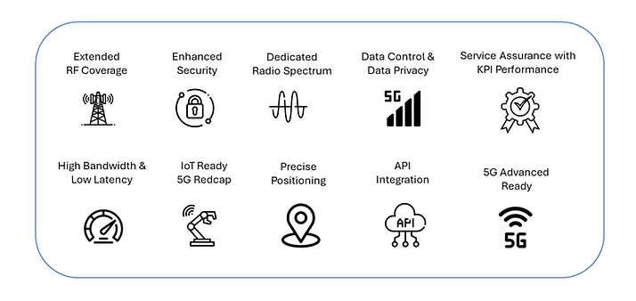 5G_Benefits.png
