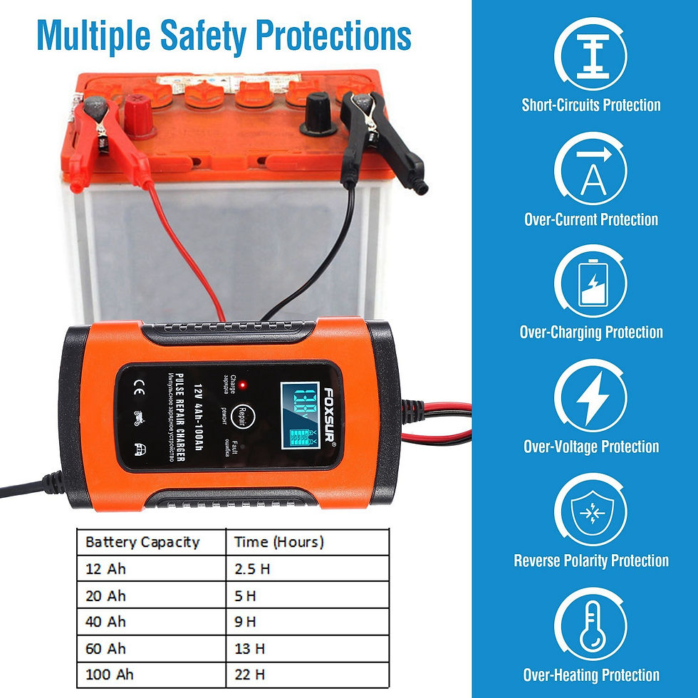Miniaturbild: Car Battery Charger 12V 5A LCD Intelligent Auto Motorcycle Boat ATV Recover Puls