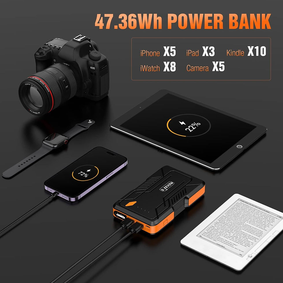 الصورة المصغرة: S ZEVZO Jump Starter 1000A Peak Portable Jump Starter for Car (Up to 7.0L Gas/5.