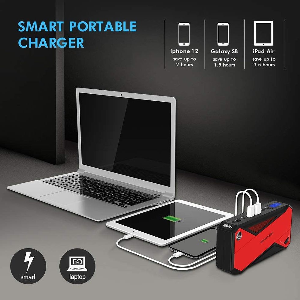 Thumbnail: DBPOWER 800A Peak 18000mAh Portable Car Jump Starter