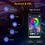 Miniatura: Neon Light Tubes RGB Interior LED Strip Lights with App Controller for Tesla Mod