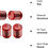 Miniatura: Tire Valve Stem Cap Cover - (5 Pack) Tire Air Cap Metal with Plastic Liner Corro