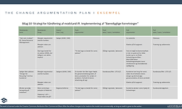 change arg plan ex.PNG