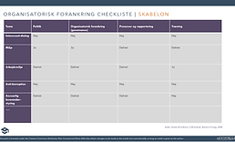 org forank checklist.PNG