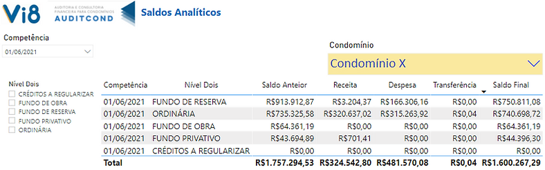 SaldosAnalÃticos.png
