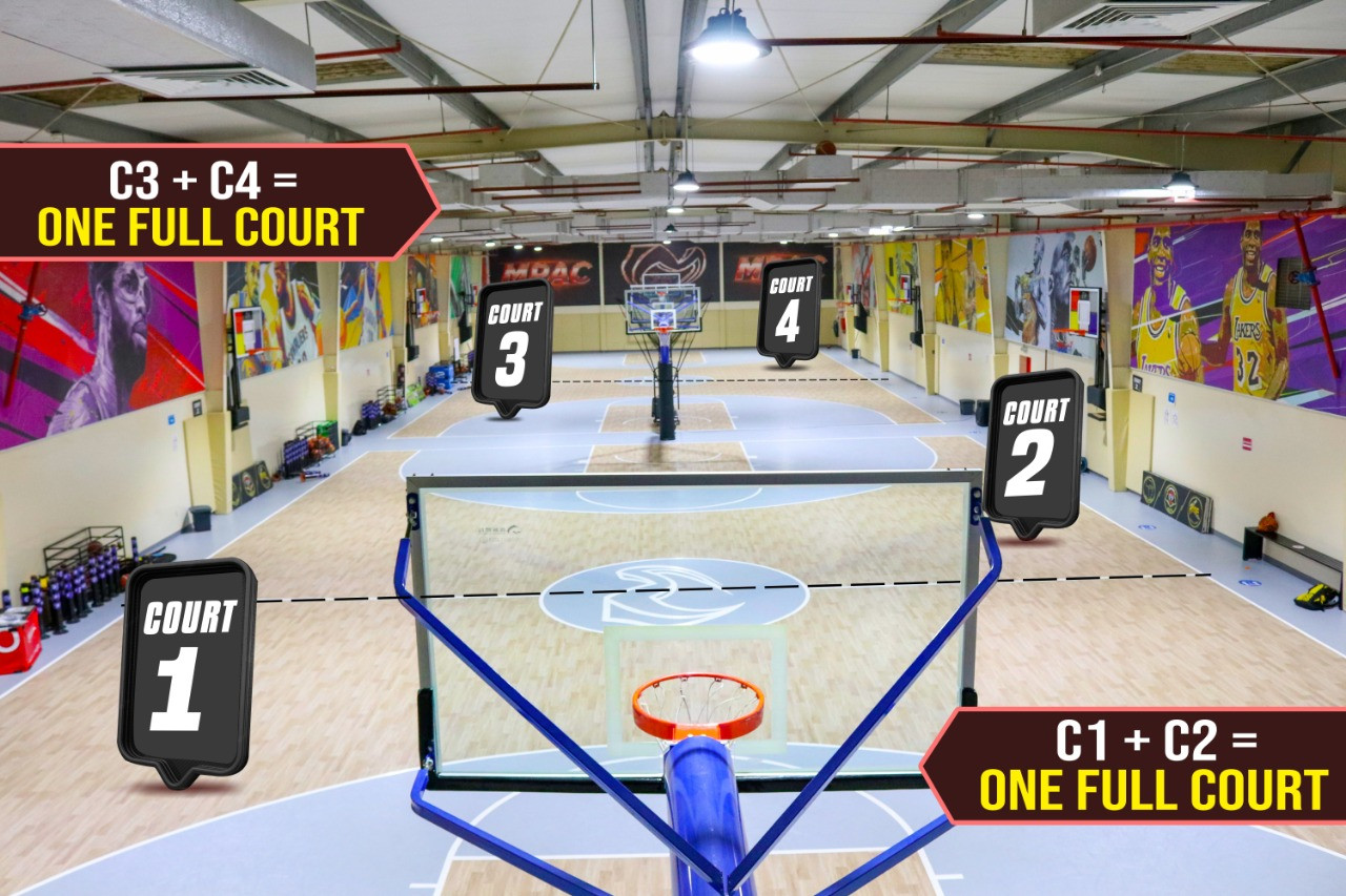 COURT BOOKING MPAC Sports