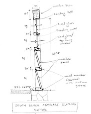 5. South Block Staircase Detail.jpg