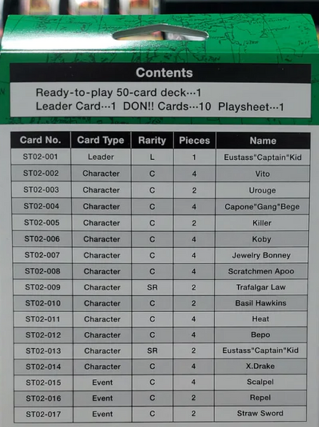 OPCG ST-02 Card List - Worst Generation