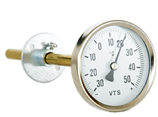 Rökgastermometer magnet