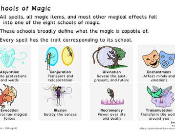 Schools of Magic (Legacy)