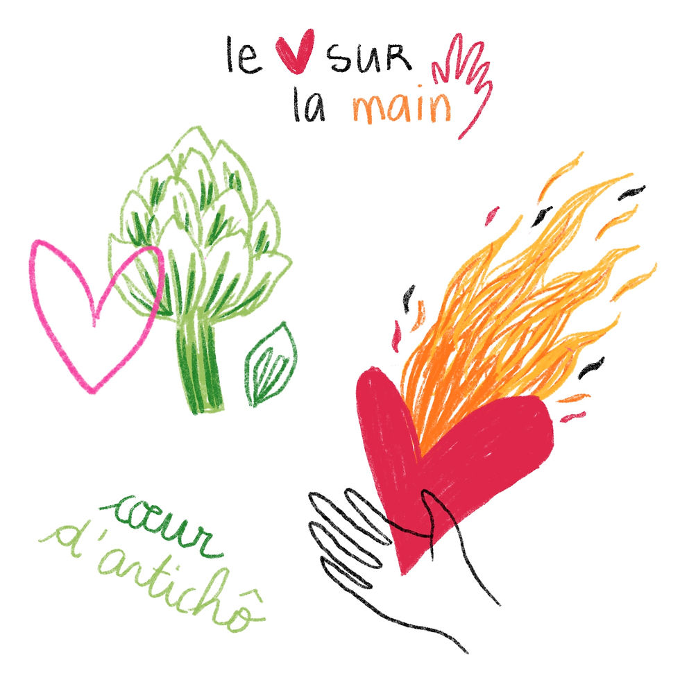 Miniature : Coeurs #1