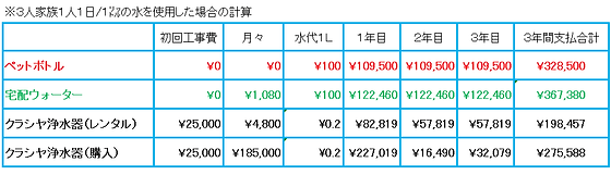 株式会社 水 研