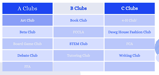 Club Day Schedule.png