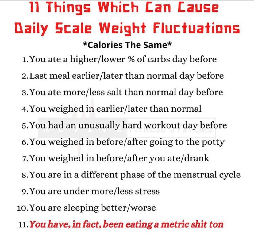 Why Does My Weight Fluctuate Daily?