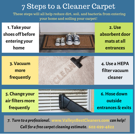 7 Steps to a Cleaner Carpet