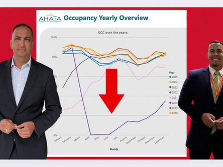 Parlamentario Dangui Oduber: Periodo di stage pa minister Cicilia a pasa!