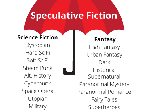 Do You Enjoy Speculative Fiction?