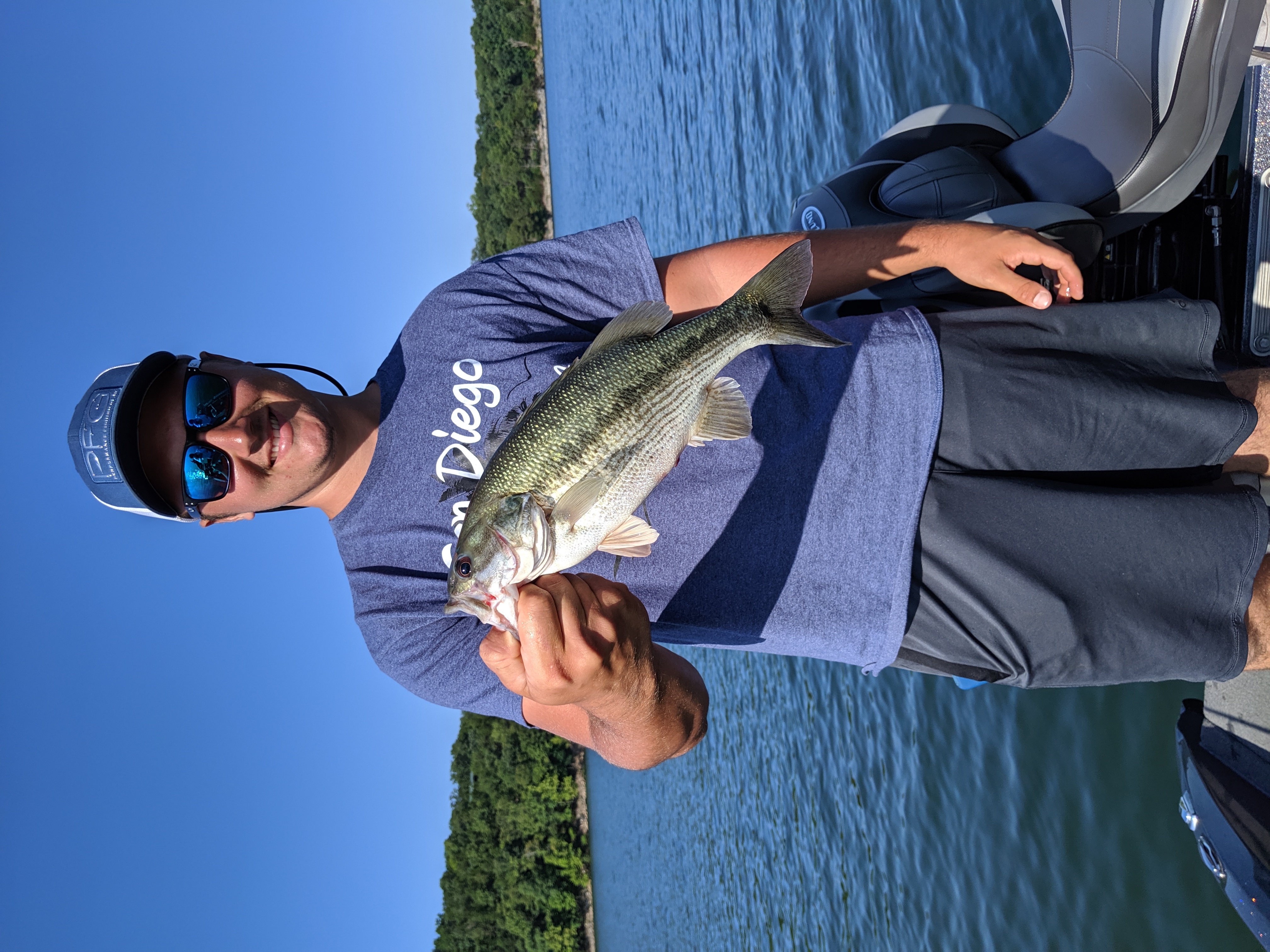 Table Rock Lake, MO