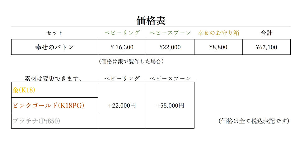 幸せのバトン ベビーギフト 価格表
