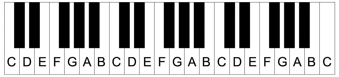 printable-piano-keyboard.gif